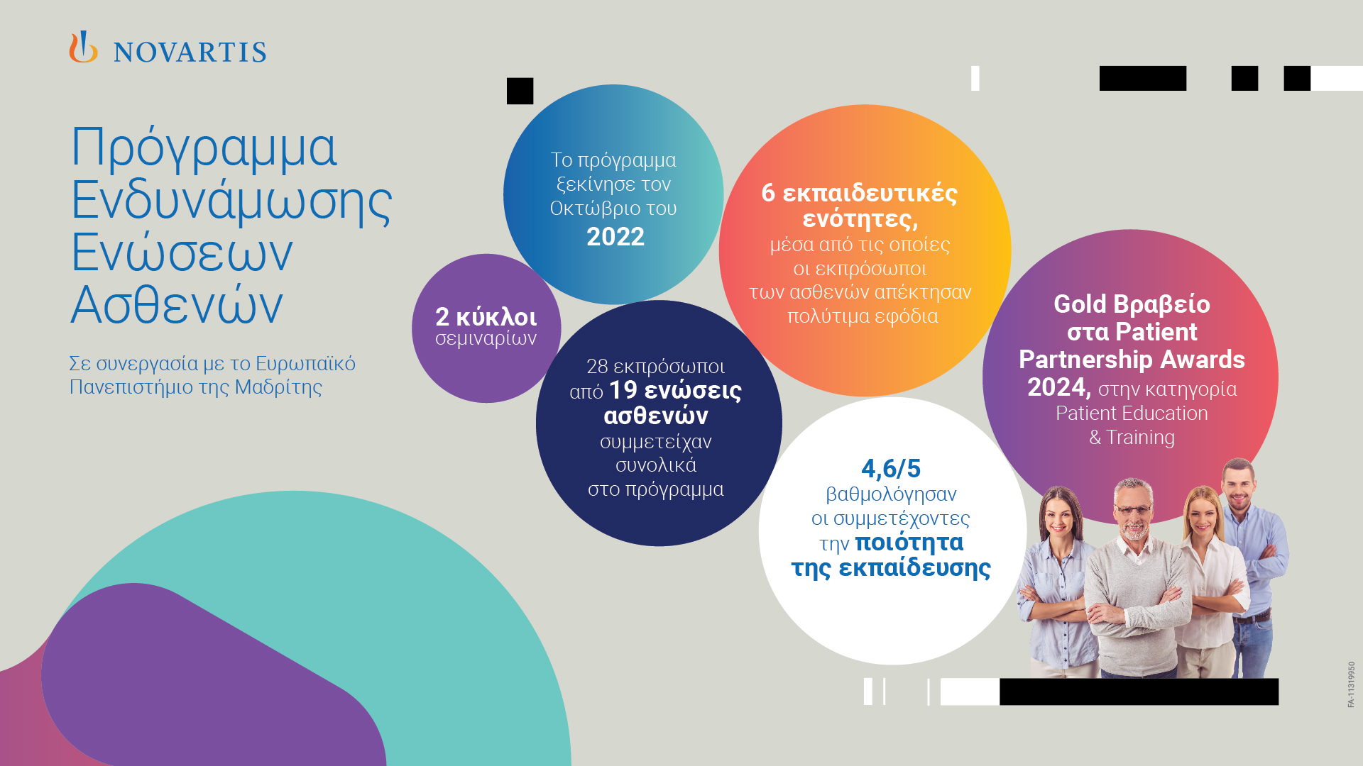 Novartis Hellas: Eπιτυχής ολοκλήρωση του 2ου κύκλου του Προγράμματος Ενδυνάμωσης Ενώσεων Ασθενών, με τη δημιουργία απολογιστικού βίντεο